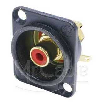 Фото Neutrik NF2D-B