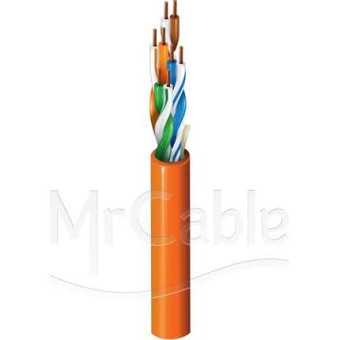 Фото Belden 1868E