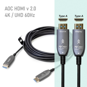 MrCable MHF20AM-05-DS
