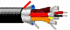Belden 1821R