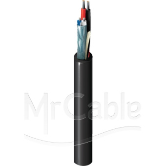 Belden 1502P