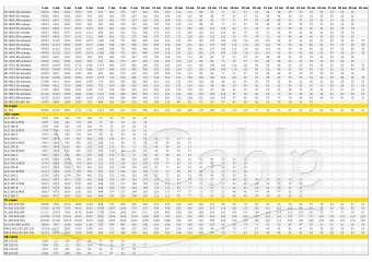   кабельные катушки продажа оптом со склада в Москве. Дистрибьютор Neutrik, Belden, Draka, MrCable, Rean, Canare, Schill
