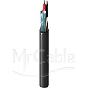 Belden 1502R