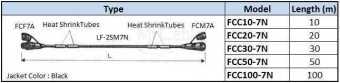 Фото Canare FCC000-7N