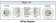 4e3daad94e288a1abd628d74f391de68 Фото Canare FCC000-7T