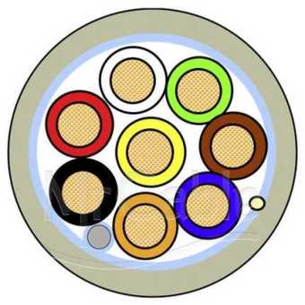 Фото Belden 4306FE