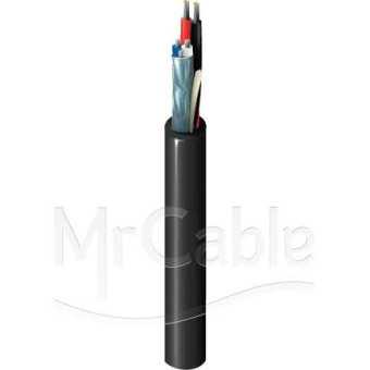 Фото Belden 1502R