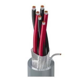 Фото Belden 9513