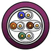 Belden 10GXE02