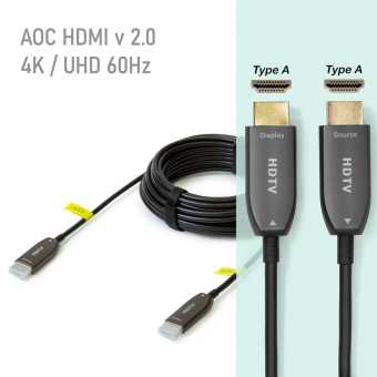 Фото Naviwire MHF20AM-20-DS