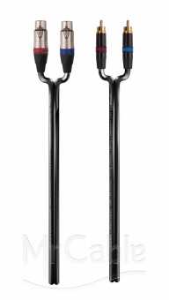 Фото MrCable AIRXMF-00X2-GEM-RN