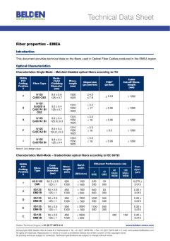 Фото Belden GIMT108
