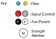 ee19190838cc7237c7b7e82ed9cc200d Фото Canare FCC000A-WJ