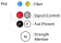 Фото Canare FCC000A-WJ