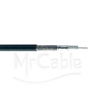 Фото Belden 9248