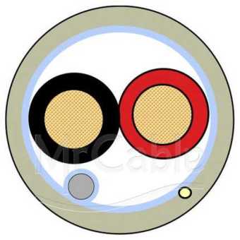 Фото Belden 4500FE