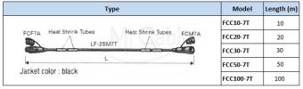 Фото Canare FCC000-7T