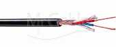 Belden 70040