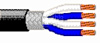 Belden 1192A