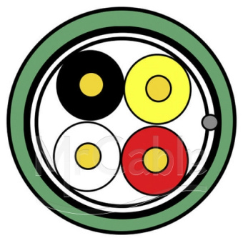 Фото Belden YE00820