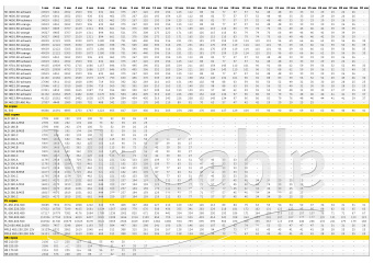   кабельные катушки продажа оптом со склада в Москве. Дистрибьютор Neutrik, Belden, Draka, MrCable, Rean, Canare, Schil