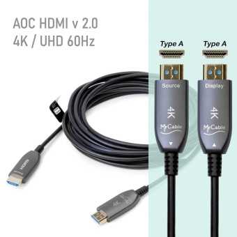 Фото MrCable MHF20AM-10-DS