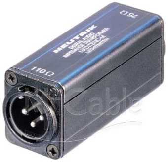 Фото Neutrik NADITBNC-M