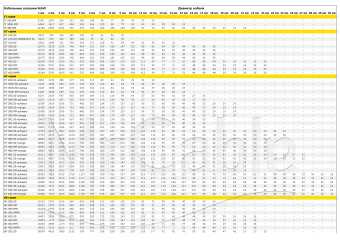   кабельные катушки продажа оптом со склада в Москве. Дистрибьютор Neutrik, Belden, Draka, MrCable, Rean, Canare, Schill