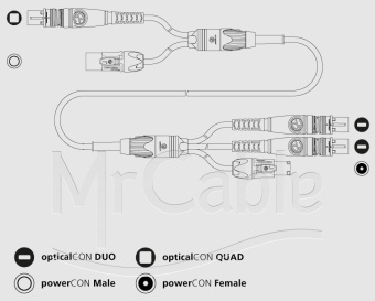 Фото Neutrik NKOYPM-25-A-6-*