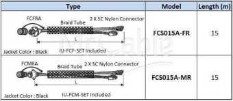 Фото Canare FCS000A-MR
