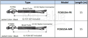 Фото Canare FCS000A-FR