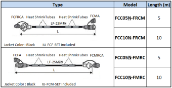Фото Canare FCC00N-FRCM