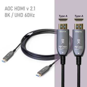 Фото MrCable MHF21AM-20-DS8K
